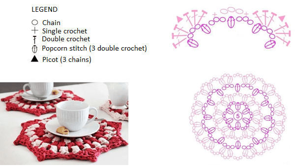 crochet table placemat