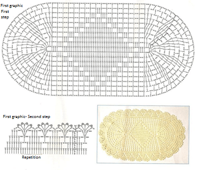 crochet rugs from twine