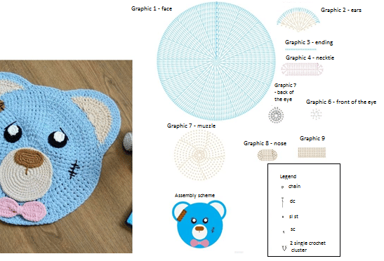 crochet rugs for children