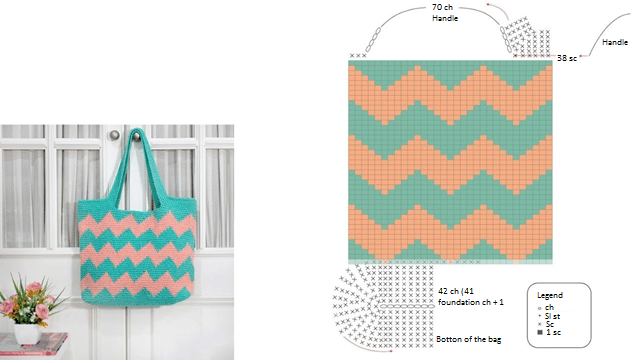 crochet bag